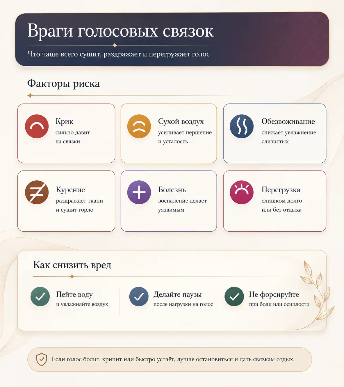 Что вредит голосовым связкам при тренировке голоса