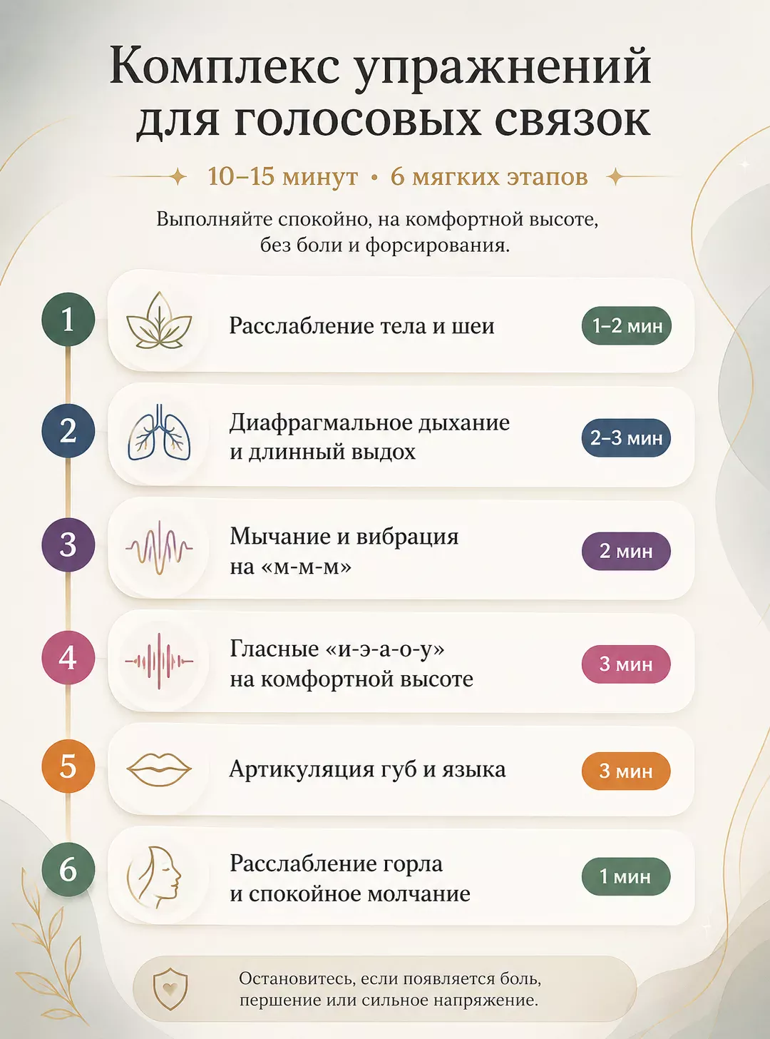 Комплекс упражнений для голосовых связок на 10–15 минут