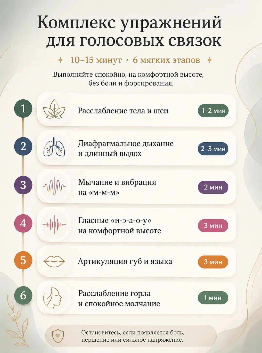 Комплекс упражнений для голосовых связок на 10–15 минут